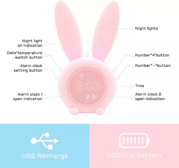 Hot Sale Custom Cute Rabbit Alarm Clock Multifunctional Motion Sensor Smart Silicone Clock With Night Lights - Image 5