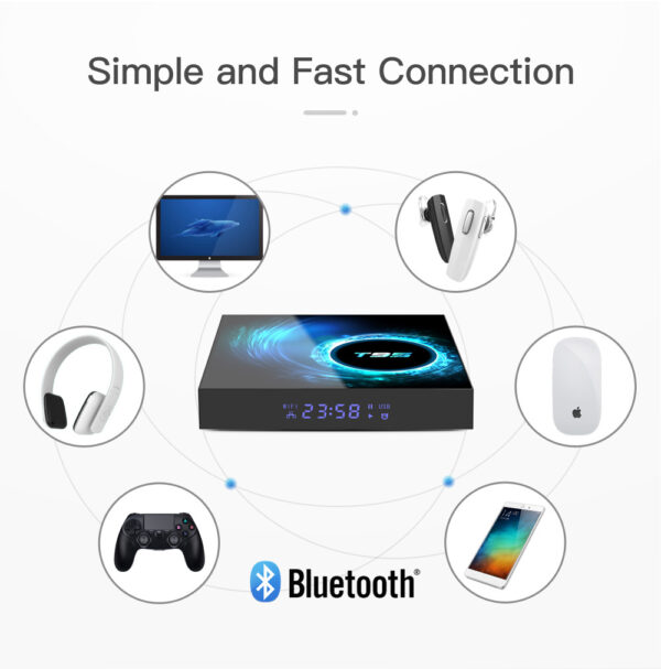 Hot Selling Android 10.0 Tv Box T95 4GB 32GB Allwinner H616 Wifi Iptv Smart Android Tv Box 10 4k T95 Digital Set Top Box - Image 8